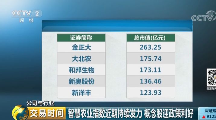 新奥天天开奖资料大全下载安装,农业资源与环境_儿童版6.775