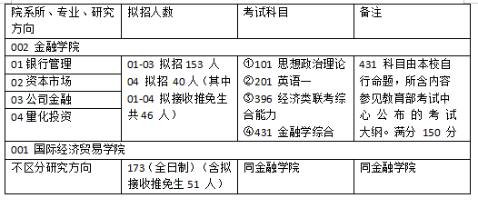 工程机械快换辅具 第248页
