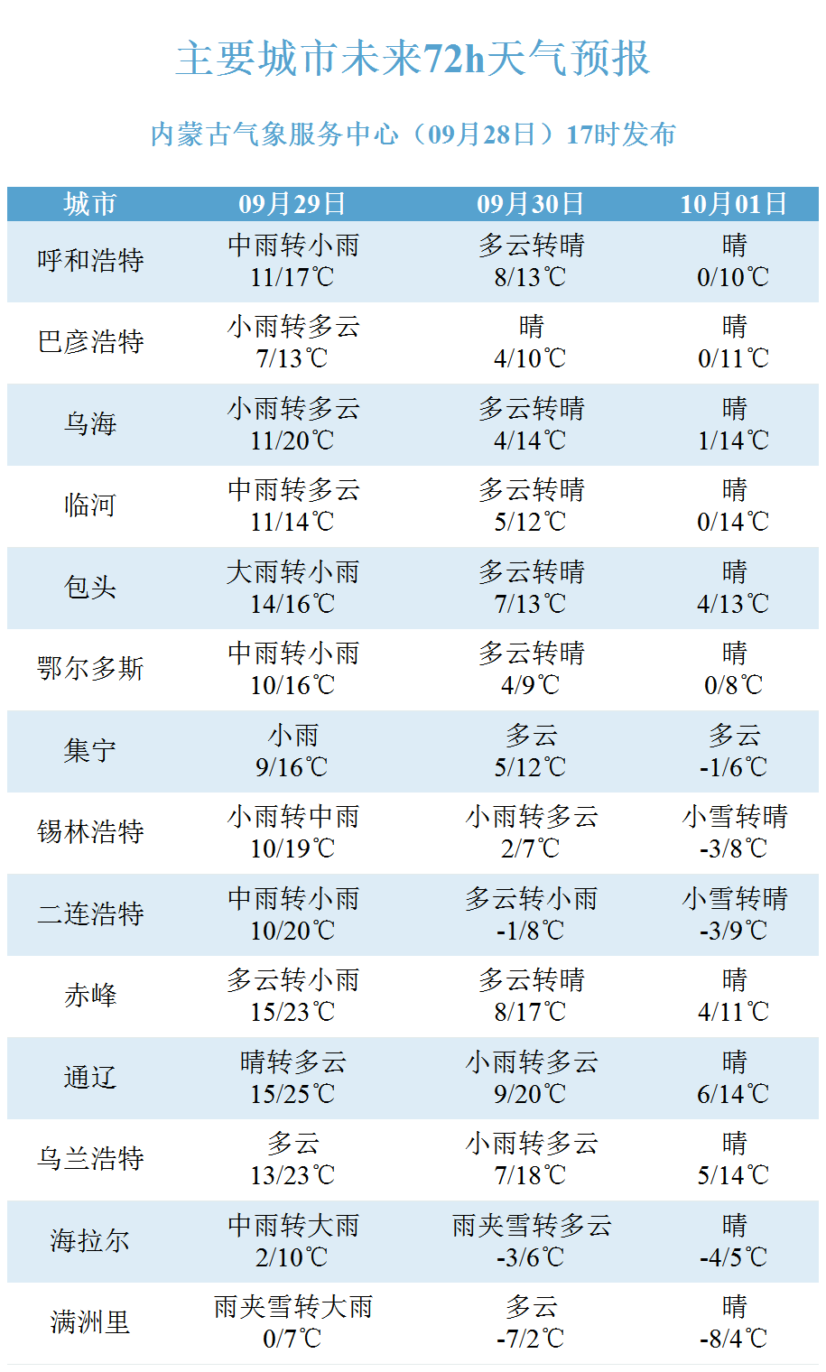 工程机械设备价格 第265页