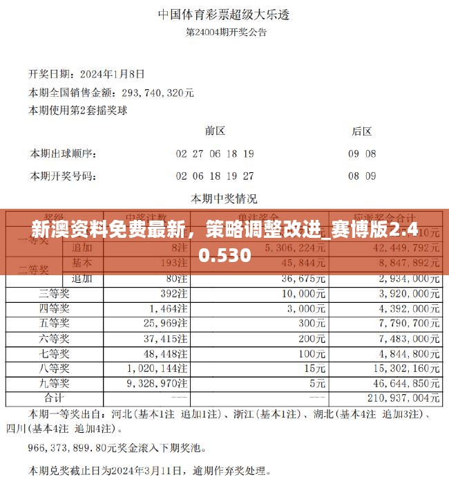 工程机械快换辅具 第247页