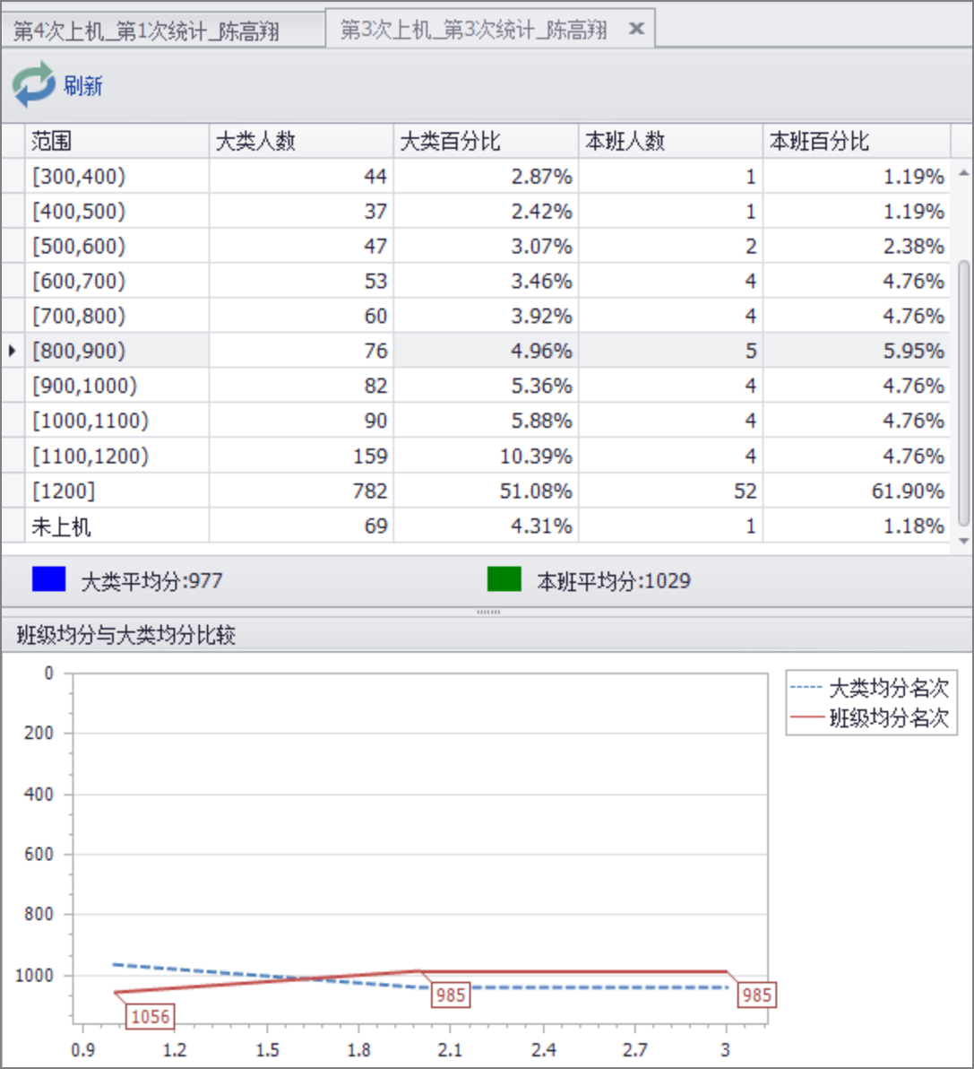 新澳今晚开奖结果查询,精准分析实践_便携版12.806