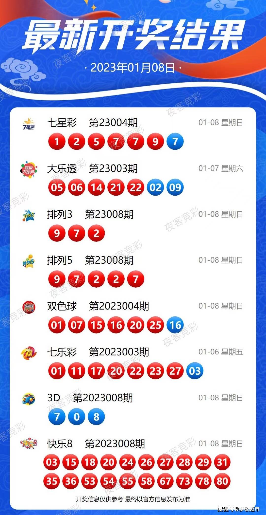 新澳六开彩开奖结果记录今天,完善实施计划_共享版70.990