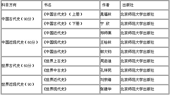 新澳天天开奖免费资料大全最新,专门决策预算资料_策展版11.635