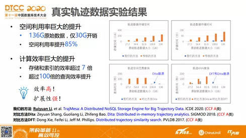 新澳天天开奖资料大全1050期,快速解答方案实践_计算机版43.152