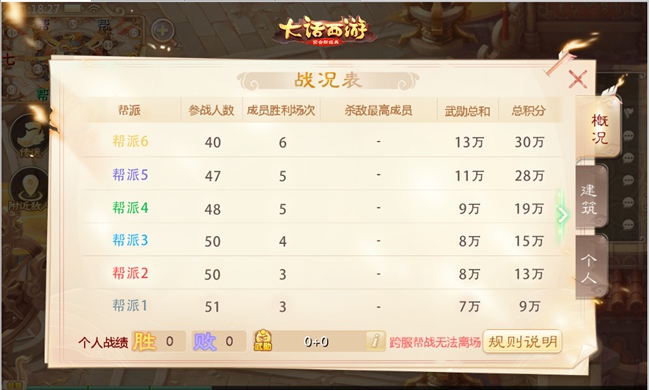 新澳天天开奖资料大全三十三期,解答配置方案_奢华版22.298