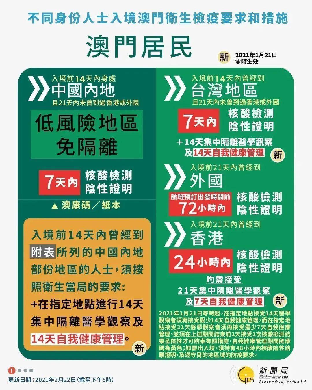 工程机械应急救援车 第258页