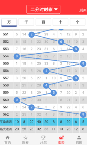 新澳门一码一码100准确,快速处理计划_外观版36.651