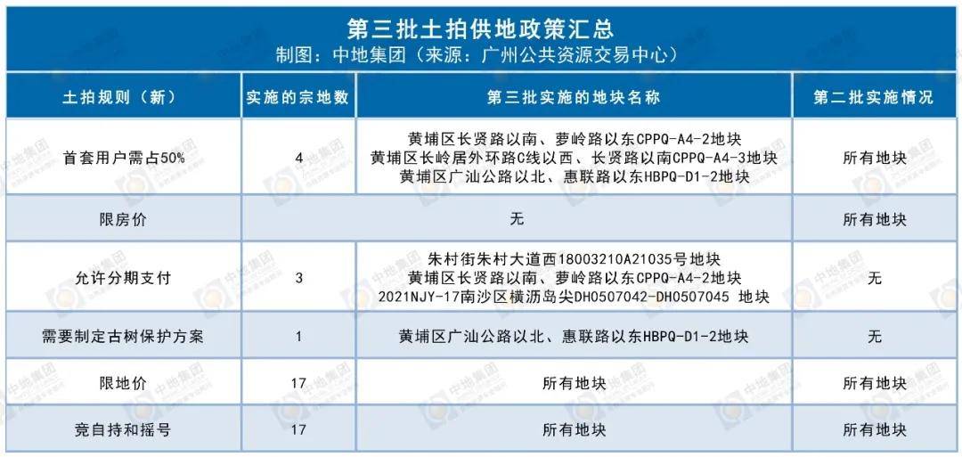 新澳门今晚结果开奖查询,实地观察解释定义_亲和版28.845