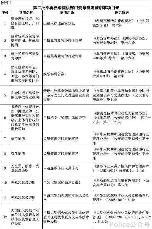 新澳门六开奖结果记录,定性解析明确评估_体验式版本78.588