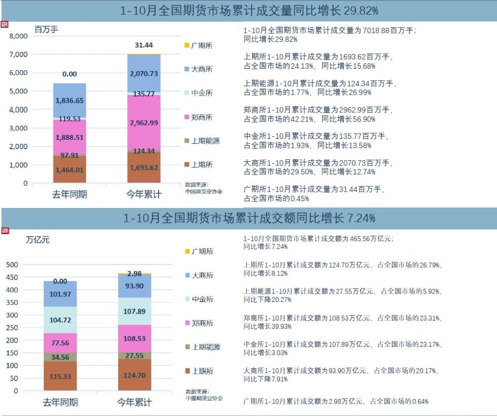 新澳门六开奖结果资料查询,决策支持方案_时尚版62.187