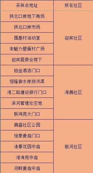 洛阳工程机械协会的职责 第256页