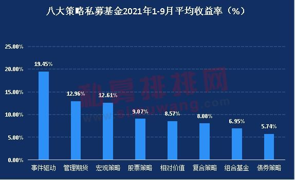 工程机械设备价格 第258页