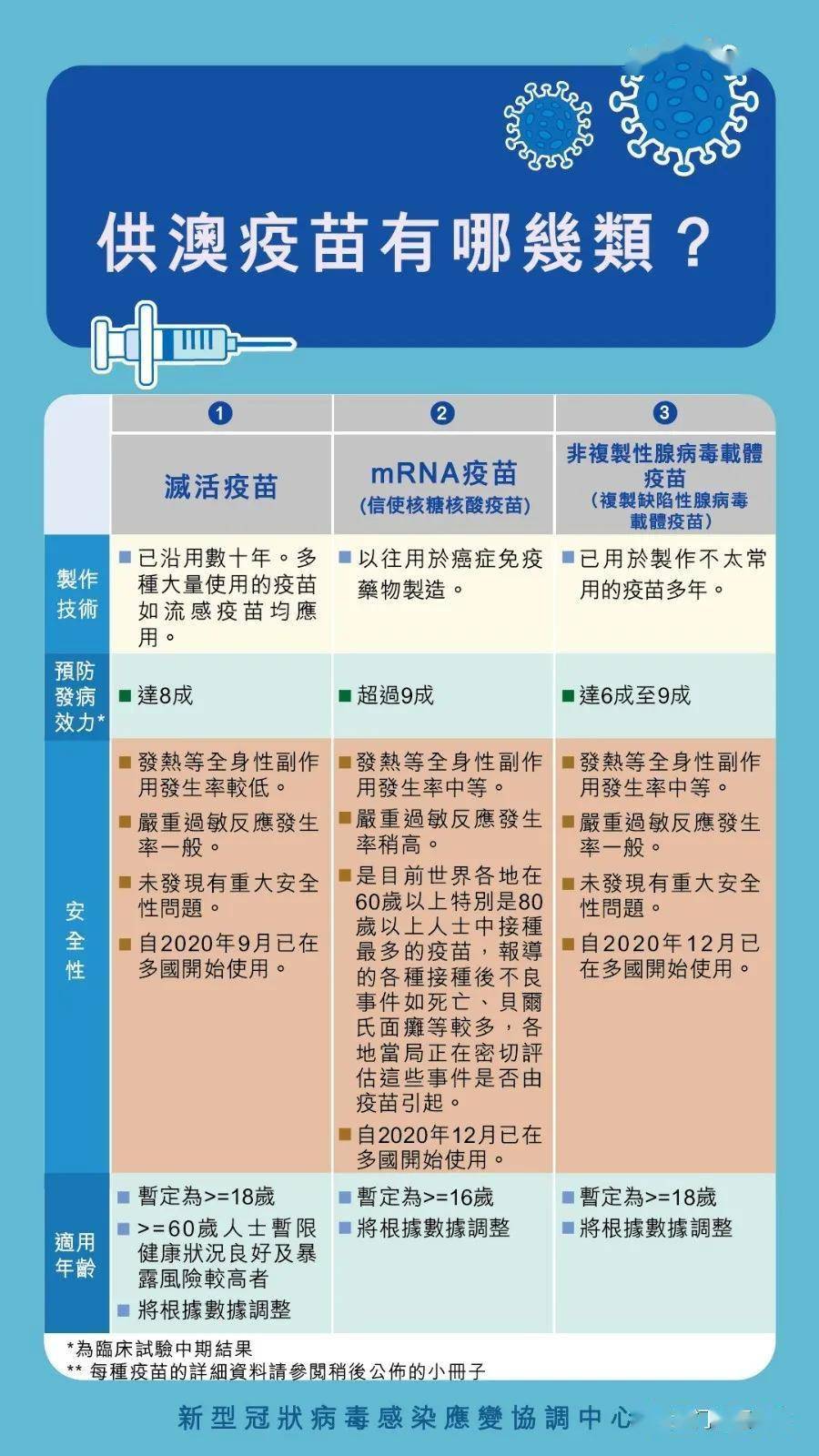 新澳门内部一码精准公开,科学分析严谨解释_创业板89.429