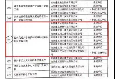 工程机械快换辅具 第239页