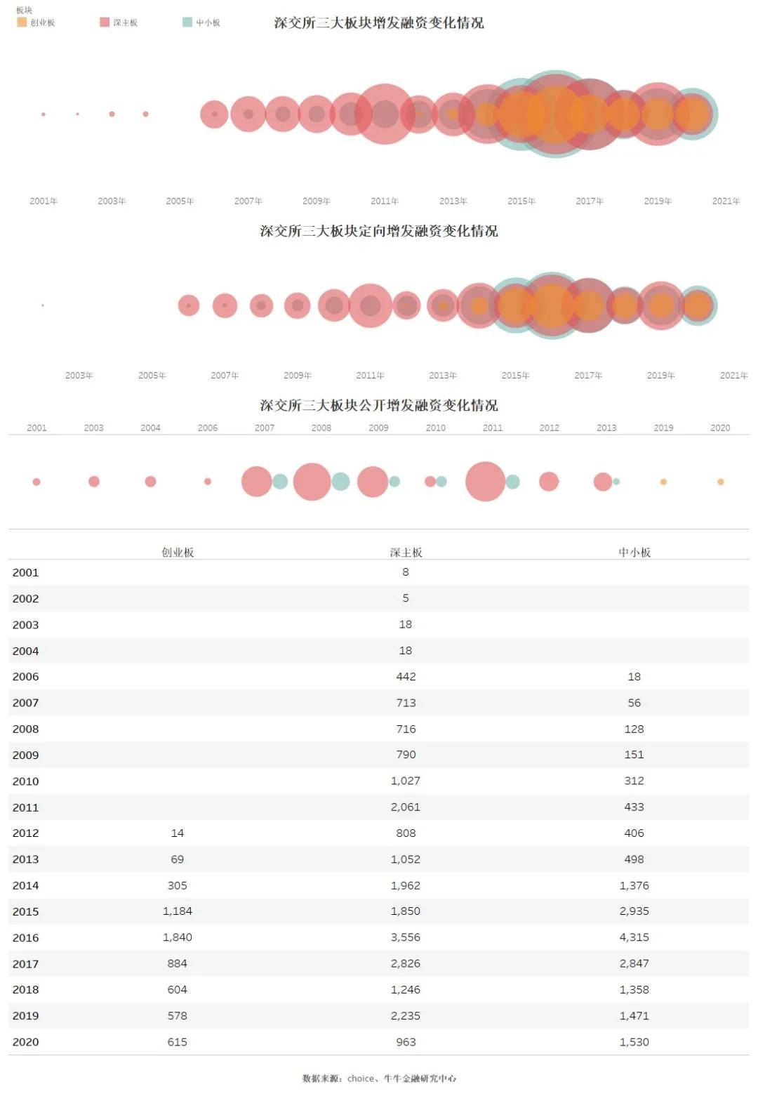 襄阳成工工程机械 第245页