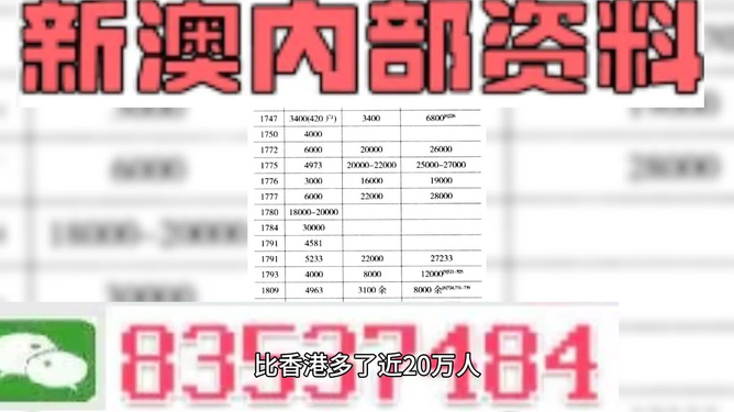 洛阳工程机械协会的职责 第254页