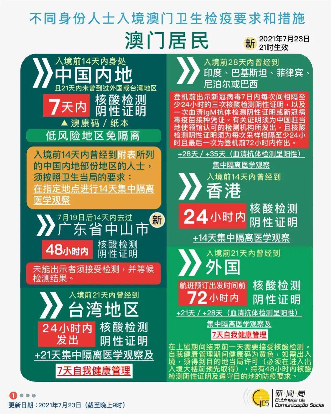 新澳门精准资料大全管家婆料,实用性解读策略_实用版69.237