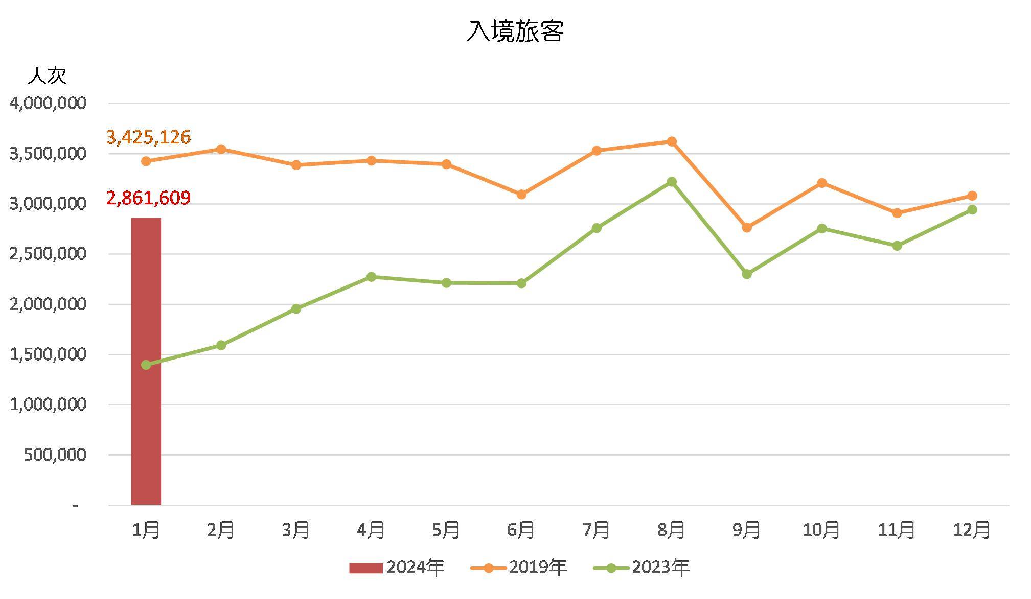 新澳门资料免费长期公开,2024,实证数据分析_动图版60.964