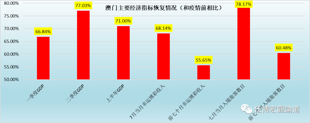 新澳门资料免费长期公开,2024,系统分析方案设计_收藏版22.232