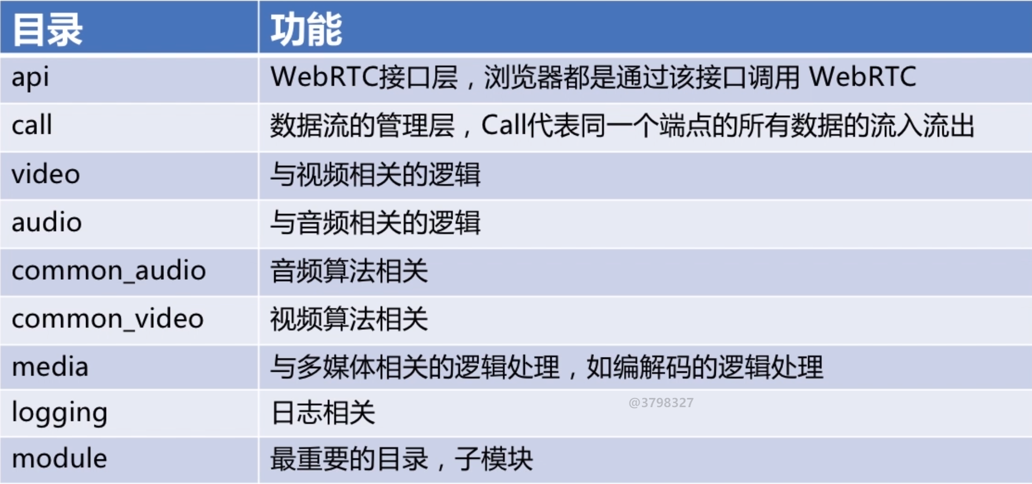 工程机械设备价格 第255页