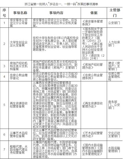 澳门一码一码100准确,实地数据评估分析_高效版67.903