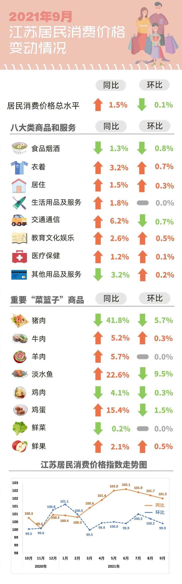 工程机械设备价格 第253页