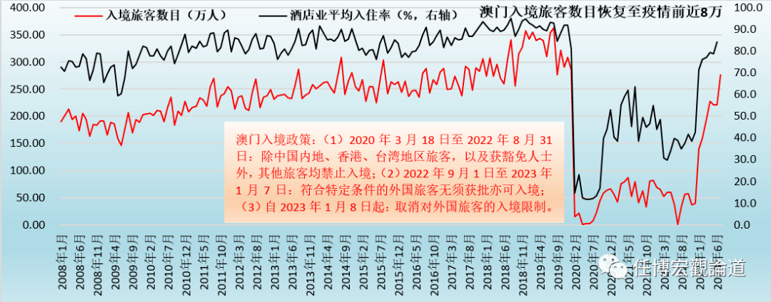 工程机械应急救援车 第249页