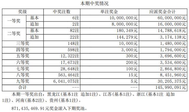 襄阳成工工程机械 第237页