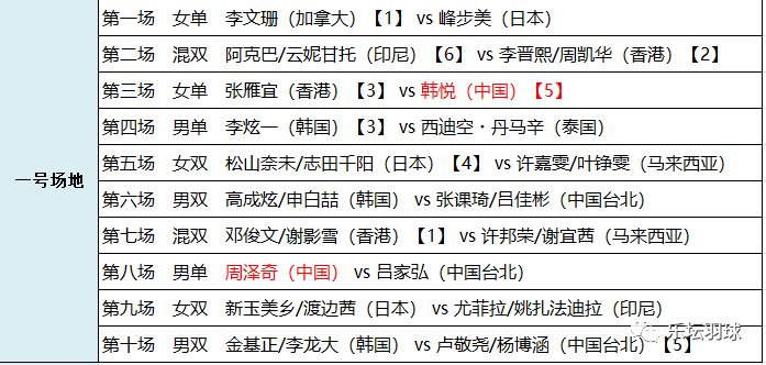 洛阳工程机械协会的职责 第282页