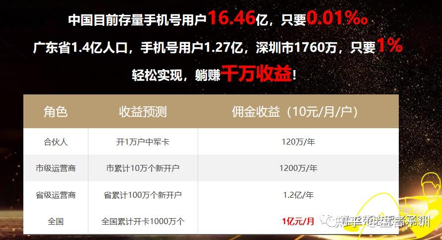 工程机械设备价格 第245页