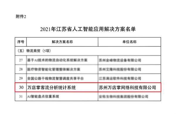 工程机械设备价格 第244页