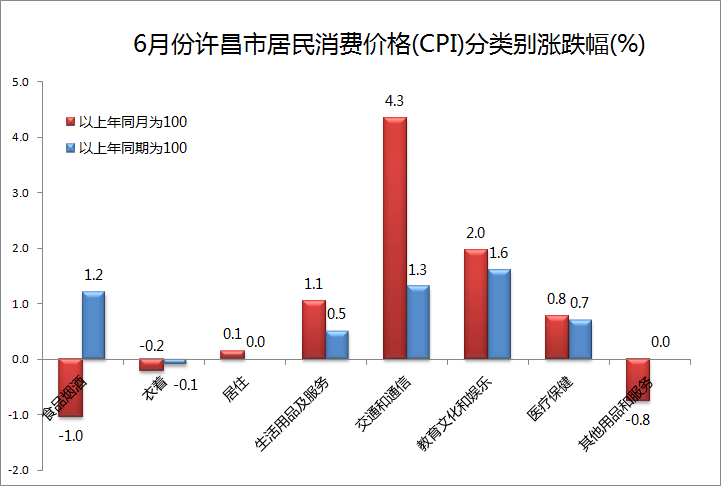 工程机械设备价格 第243页