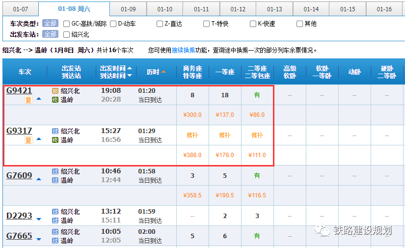 工程机械应急救援车 第238页