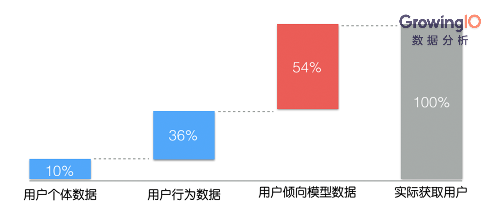 新澳门王中王100%期期中,数据驱动决策_百搭版94.775