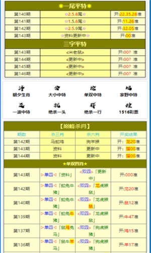 洛阳工程机械协会的职责 第238页