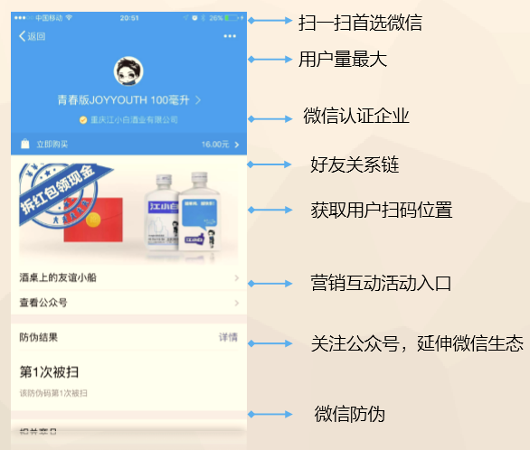 澳门一码一肖一待一中百度,持续性实施方案_硬件版83.987