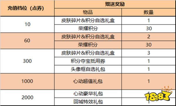 澳门今晚一肖必中特,机制评估方案_随机版83.815