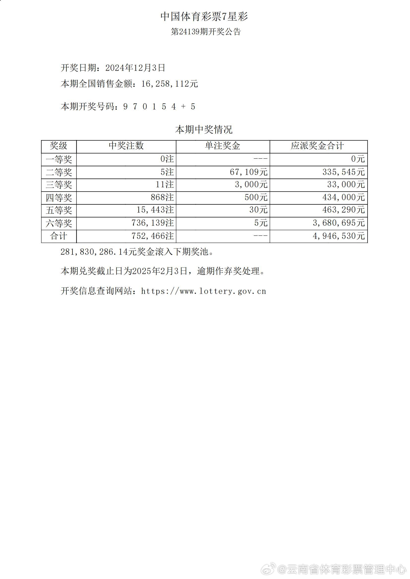工程机械快换辅具 第219页