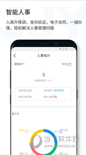 澳门最精准四不像正版,全方位数据解析表述_旅行者版66.524