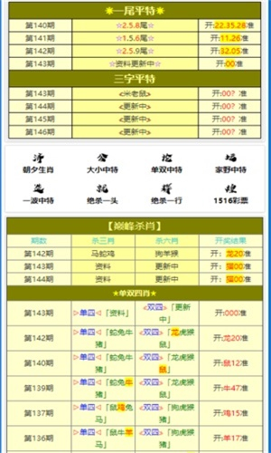 白小姐精选四肖八码,实用性解读策略_美学版12.655