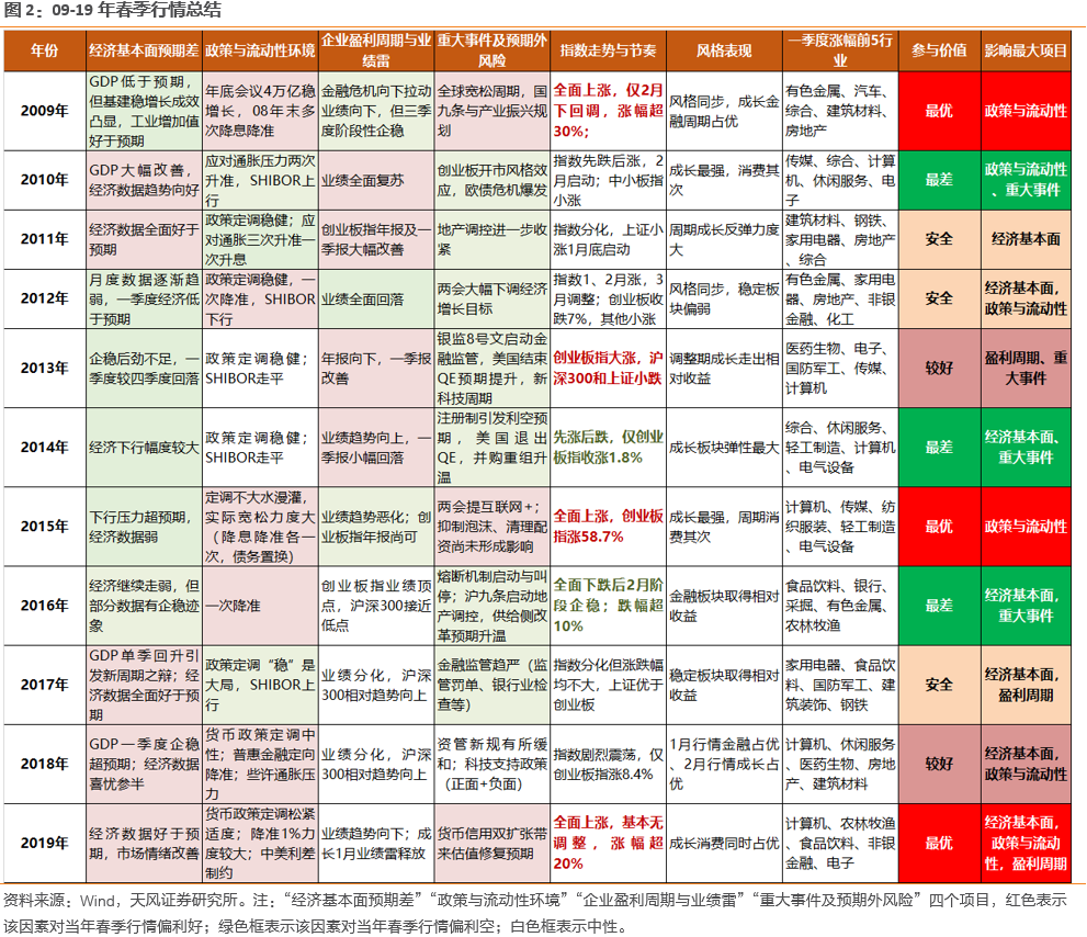 118彩图库免费资料大全,最新数据挖解释明_安全版83.202