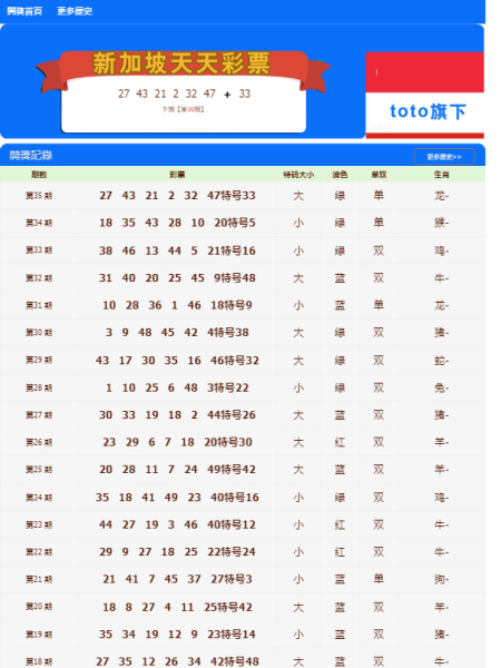 2004新澳门天天开好彩,全方位操作计划_计算机版64.859