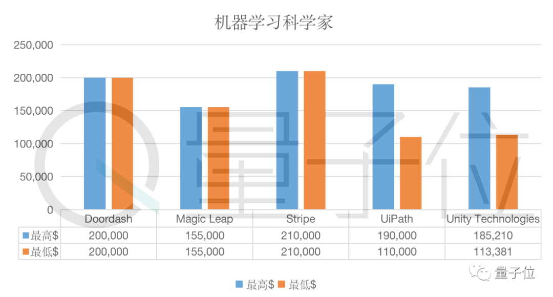 2024今晚新澳门开奖号码,环境科学与工程_复古版57.658