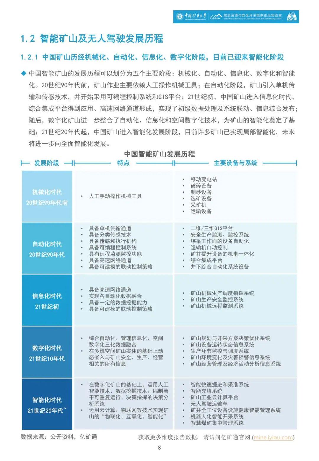 洛阳工程机械协会的职责 第229页