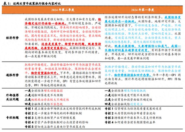 2024年澳门全年免费大全,全面性解释说明_酷炫版85.705