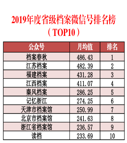 2024新奥全年资料免费大全,全方位展开数据规划_百搭版25.386