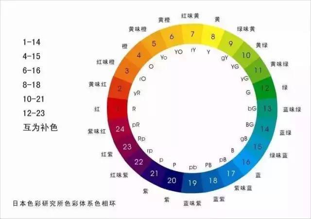 2024新澳天天彩免费资料大全查询,专业调查具体解析_沉浸版66.229