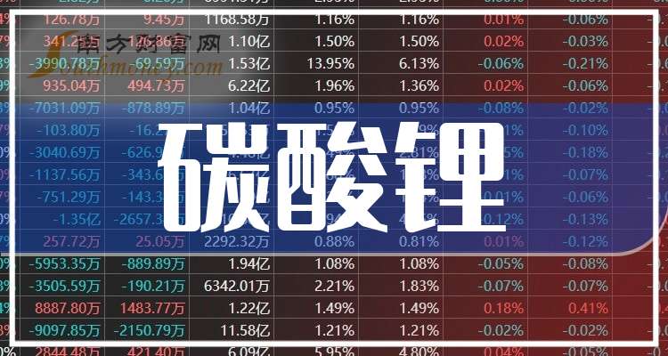 洛阳工程机械协会的职责 第227页