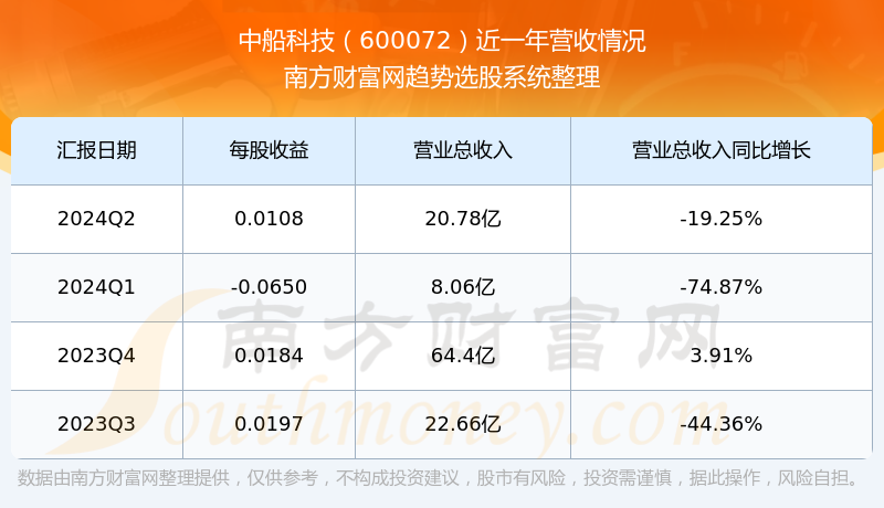 2024澳门六开奖结果,计算机科学与技术_明亮版84.113