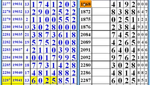 7777788888精准新传真,稳健设计策略_养生版24.543